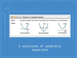 3 solutions of quadratic
equations
 