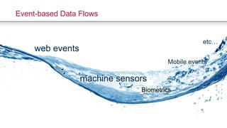 Event-based Data Flows
web events
etc…
machine sensors
Biometrics
Mobile events
 