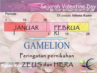 Sejarah Valentine Day Di zaman  Athena Kuno GAMELION 1 15 28 15 28 1 JANUARI FEBRUARI Periode : Peringatan pernikahan  ZEUS dan HERA 