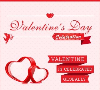 Valentine’s DayValentine’s Day
CelebrationCelebration
VALENTINEVALENTINE
IS CELEBRATEDIS CELEBRATED
GLOBALLYGLOBALLY
 