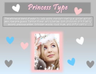 The whimsical blend of water lily, lady apple, mandarin meringue, golden apricot
skin, ripe pink guava, Tahitian flower, wild tuberose, dark chocolate, pink frosting
accord, precious amber, forbidden woods, royal musk, and chiffon vanilla.
 