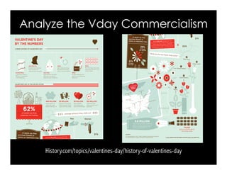 Analyze the Vday Commercialism
History.com/topics/valentines-day/history-of-valentines-day
 