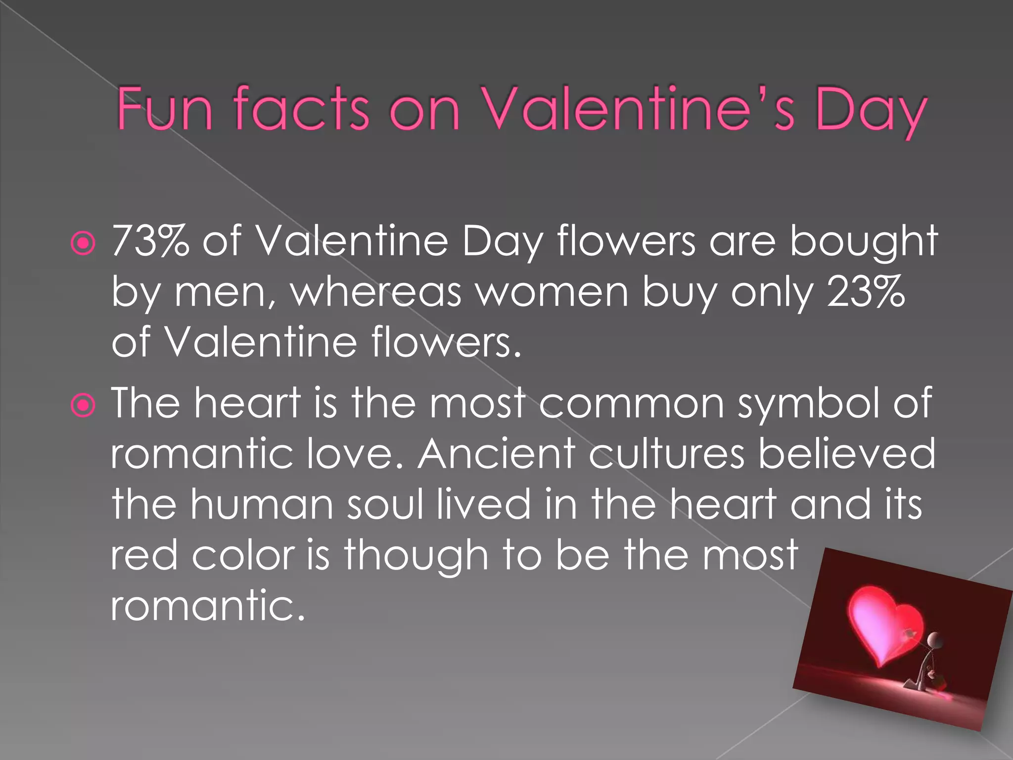 Valentine’s day - fun facts. | PPTX