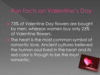 Funfacts on Valentine’s Day73% of Valentine Day flowers are bought by men, whereas women buy only 23% of Valentine flowers. The heart is the most common symbol of romantic love. Ancient cultures believed the human soul lived in the heart and its red color is though to be the most romantic. 