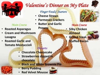 Valentine’s Dinner on My Plate
Finger Foods/ Starters
• Cheese Straws
• Parmesan Crackers
• Butter and Garlic
Main Course
Main Course
Prawns
• Roasted Asparagus
• Silky Chicken
• Cream and Mushroom
Almond
Lasagna
• Grilled Steak
• Roasted Garlic and
• Stuffed Bacon
Tomato Mostaccioli
Desserts
• Chocolate Cheesecake
• Strawberries dipped in
chocolate
• Black and White Brownie Pie
• Berry Pudding
• Red Velvet Mousse

 