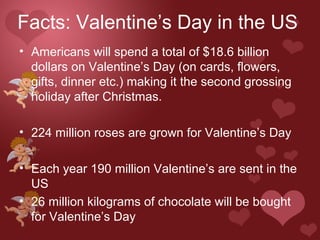 Facts: Valentine’s Day in the US
• Americans will spend a total of $18.6 billion
dollars on Valentine’s Day (on cards, flowers,
gifts, dinner etc.) making it the second grossing
holiday after Christmas.
• 224 million roses are grown for Valentine’s Day
• Each year 190 million Valentine’s are sent in the
US
• 26 million kilograms of chocolate will be bought
for Valentine’s Day
 