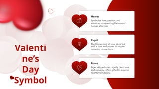 Valenti
ne’s
Day
Symbol
Hearts
Symbolize love, passion, and
emotion, representing the core of
human affection.
Cupid
The Roman god of love, depicted
with a bow and arrows to inspire
romantic connections.
Roses
Especially red ones, signify deep love
and romance, often gifted to express
heartfelt emotions.
 