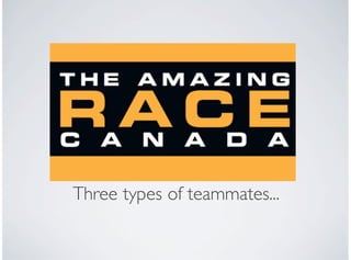 Three types of teammates...
 