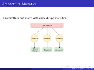 Architettura Multi-tier
L’architettura pu`o essere vista come di tipo multi-tier.
12 Gennaio 2017 13 / 19
 