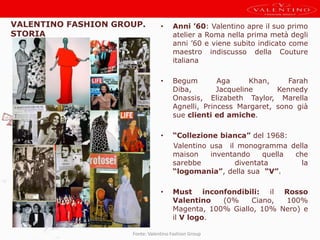 Valentino antipode