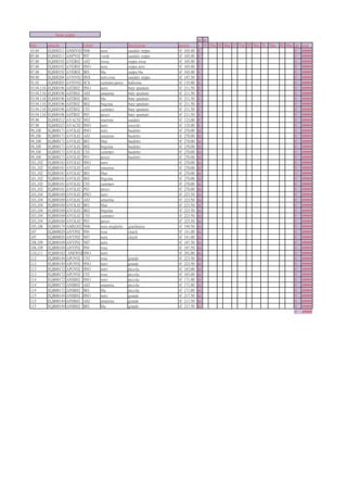 borse scarpe
                                                                                  tu tu
foto        articolo          colore                   descrizione     prezzo     b 35 35m 36 36m 37 37m 38 38m 39 39m   40 40m qty   total
83.84       EQS00211   ANMV02 N06      nera            sandalo zeppa   € 165.00   b                                             0     #####
85.86       EQS00211   ANPV02 P07      verde           sandalo zeppa   € 165.00   b                                             0     #####
87.88       EQS00192   AVER02 A02      rossa           zeppa rossa     € 165.00   b                                             0     #####
87.88       EQS00192   AVER02 0NO      nera            zeppa nero      € 165.00   b                                             0     #####
87.88       EQS00192   AVER02 B01      blu             zeppa blu       € 165.00   b                                             0     #####
89.90       EQS00204   AVNV02 0NS      nero.rosa       sandalo zeppa   € 187.50   b                                             0     #####
91.92       EQS00203   AVNV02 0CS      cammeo.pesco    ballerina       € 135.00   b                                             0     #####
93.94.116   EQS00196   ASTR02 0NO      nero            buty spuntato   € 211.50   b                                             0     #####
93.94.116   EQS00196   ASTR02 A02      amarena         buty spuntato   € 211.50   b                                             0     #####
93.94.116   EQS00196   ASTR02 B01      blu             buty spuntato   € 211.50   b                                             0     #####
93.94.116   EQS00196   ASTR02 B02      begonia         buty spuntato   € 211.50   b                                             0     #####
93.94.116   EQS00196   ASTR02 C03      cammeo          buty spuntato   € 211.50   b                                             0     #####
93.94.116   EQS00196   ASTR02 P03      pesco           buty spuntato   € 211.50   b                                             0     #####
95.96       EQS00212   AVAC02 N02      marrone         sandalo         € 123.00   b                                             0     #####
97.98       EQS00223   AVAC02 0NO      nero            zoccolo         € 135.00   b                                             0     #####
99,100      EQB00171   AVOL02 0NO      nero            bauletto        € 270.00   tu                                            0     #####
99,100      EQB00171   AVOL02 A02      amarena         bauletto        € 270.00   tu                                            0     #####
99,100      EQB00171   AVOL02 B01      blue            bauletto        € 270.00   tu                                            0     #####
99,100      EQB00171   AVOL02 B02      begonia         bauletto        € 270.00   tu                                            0     #####
99,100      EQB00171   AVOL02 C03      cammeo          bauletto        € 270.00   tu                                            0     #####
99,100      EQB00171   AVOL02 P03      pesco           bauletto        € 270.00   tu                                            0     #####
101,102     EQB00181   AVOL02 0NO      nero                            € 270.00   tu                                            0     #####
101,102     EQB00181   AVOL02 A02      amarena                         € 270.00   tu                                            0     #####
101,102     EQB00181   AVOL02 B01      blue                            € 270.00   tu                                            0     #####
101,102     EQB00181   AVOL02 B02      begonia                         € 270.00   tu                                            0     #####
101,102     EQB00181   AVOL02 C03      cammeo                          € 270.00   tu                                            0     #####
101,102     EQB00181   AVOL02 P03      pesco                           € 270.00   tu                                            0     #####
103,104     EQB00169   AVOL02 0NO      nero                            € 223.50   tu                                            0     #####
103,104     EQB00169   AVOL02 A02      amarena                         € 223.50   tu                                            0     #####
103,104     EQB00169   AVOL02 B01      blue                            € 223.50   tu                                            0     #####
103,104     EQB00169   AVOL02 B02      begonia                         € 223.50   tu                                            0     #####
103,104     EQB00169   AVOL02 C03      cammeo                          € 223.50   tu                                            0     #####
103,104     EQB00169   AVOL02 P03      pesco                           € 223.50   tu                                            0     #####
105,106     EQB00174   AMEG02 N06      nera mughetto   giardiniera     € 199.50   tu                                            0     #####
107         EQB00029   ANYF02 P04      rosa            clutch          € 141.00   tu                                            0     #####
107         EQB00029   ANYF02 N07      nera            clutch          € 141.00   tu                                            0     #####
108,109     EQB00169   ANYF02 N07      nera                            € 187.50   tu                                            0     #####
108,109     EQB00169   ANYF02 P04      rosa                            € 187.50   tu                                            0     #####
110,111     EQB00182   ANEW02 0NO      nero                            € 291.00   tu                                            0     #####
112         EQB00149   APOV02 C03      rosa            grande          € 223.50   tu                                            0     #####
112         EQB00149   APOV02 0NO      nero            grande          € 223.50   tu                                            0     #####
113         EQB00172   APOV02 0NO      nero            piccola         € 183.00   tu                                            0     #####
113         EQB00172   APOV02 C03      rosa            piccola         € 183.00   tu                                            0     #####
114         EQB00172   ANSR02 0NO      nero            piccola         € 171.00   tu                                            0     #####
114         EQB00172   ANSR02 A02      amarena         piccola         € 171.00   tu                                            0     #####
114         EQB00172   ANSR02 B01      blu             piccola         € 171.00   tu                                            0     #####
115         EQB00149   ANSR02 0NO      nero            grande          € 217.50   tu                                            0     #####
115         EQB00149   ANSR02 A02      amarena         grande          € 217.50   tu                                            0     #####
115         EQB00149   ANSR02 B01      blu             grande          € 217.50   tu                                            0     #####
                                                                                                                                0     #####
 