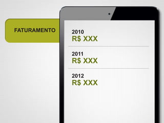 2010
R$ XXX
FATURAMENTO
2011
R$ XXX
2012
R$ XXX
 