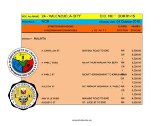 RDO No./NAME: 24 - VALENZUELA CITY D.O. NO.: DO# 81-15
PROVINCE: NCR Effectivity Date: 04 October 2015
STREETS/SUBDIVISIONS CLASSI- 4th REV
CONDOMINIUMS/TOWNHOUSES V I C I N I T Y FICATION ZV/SQ.M.
BARANGAY: MALINTA
A. CANTILLON ST MAYSAN ROAD TO END RR 3,500.00
CR 8,000.00
I 7,000.00
A. PABLO SUBD Mc ARTHUR KARUHATAN BDRY RR 5,000.00
CR 8,000.00
I 7,000.00
A. PABLO ST MCARTHUR HIGHWAY TO KARUHATANRR 4,000.00
CR 8,000.00
I 7,000.00
AGUSTIN ST MC ARTHUR HIGHWAY- A. PABLO RR 4,000.00
CR 8,000.00
I 7,000.00
ANN VILLE SUBD MALABO ROAD TO END RR 4,000.00
AUGUSTO ST ST. JUDE ST TO END RR 3,500.00
whereisit.altervista.org
 