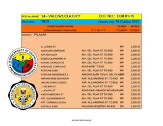 RDO No./NAME: 24 - VALENZUELA CITY D.O. NO.: DO# 81-15
PROVINCE: NCR Effectivity Date: 04 October 2015
STREETS/SUBDIVISIONS CLASSI- 4th REV
CONDOMINIUMS/TOWNHOUSES V I C I N I T Y FICATION ZV/SQ.M.
BARANGAY: PALASAN
A. LOZADA ST RR 2,200.00
AGLEHAM COMPOUND M.H. DEL PILAR ST TO END RR 2,500.00
CATADA ALLEY M.H. DEL PILAR ST TO END RR 2,200.00
EDDIE ALEJANDRINO ST M.H. DEL PILAR ST TO END RR 2,200.00
EDONG CHONGCO ST M.H. DEL PILAR ST TO END RR 2,200.00
ENRIQUEZ COMPOUND ROAD DIKE TO END RR 2,200.00
FORTUNE SUBD M.H. DEL PILAR ST TO END RR 2,500.00
FORTUNE RESIDENCES 2 ARKONG BATO TO M.H. DEL PILAR ST.RR 2,500.00
IMPONG NENE SALVADOR KAP. ALEJANDRINO ST. TO END RR 2,200.00
INKONG GORIO LOZADA KAP. ALEJANDRINO ST. TO END RR 2,200.00
J. DECENA ST M.H. DEL PILAR ST TO END RR 2,200.00
J. AQUINO ST ROAD DIKE -OBANDO BOUNDARYRR 2,200.00
KADYO MERCADO ST M.H. DEL PILAR ST TO END RR 2,200.00
KPT. ALEJANDRINO ST. M.H. DEL PILAR ST TO END RR 2,200.00
KPT. CORNING LOZADA KAP. ALEJANDRINO ST. TO END RR 2,200.00
LOZVILLE SUBD PALASAN CEMETERY RD-END RR 2,500.00
whereisit.altervista.org
 