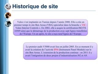 Historique de site
Valeo s’est implantée en Tunisie depuis l’année 2000. Elle a crée en
premier temps le site Ben Arous (VBA) spécialisé dans la branche « VIC :
Valeo Interior Controls ». En 2002, elle a acquis la certification ISO/TS
16949 ainsi que le démarrage de la production avec sept lignes transférées
de l’Europe. Un an après, le site a reçu neuf lignes de l’Europe.
Le premier audit V5000 avait lieu en juillet 2005. En ce moment il y
avait la création de l’activité IPM (Instrument Panel Module) sur le
site Ben Arous. L’extension de la production continue : en 2011 il y
avait l’intégration de deux projets d’industrialisation J92 et A9.
 