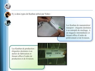 Il y a deux types de Kanban utilisé par Valeo :
Les Kanban de production :
étiquettes destinées à un
atelier de fabrication et
faisant office d’ordre de
production et de livraison.
Les Kanban de manutention/
transport : étiquette destinées
à un entrepôt de stockage, à
un magasin intermédiaire et
faisant office d’ordre de
prélèvement et de livraison.
 