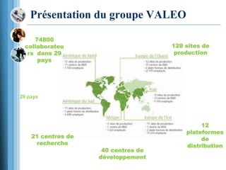 Présentation du groupe VALEO
74800
collaborateu
rs dans 29
pays
21 centres de
recherche
40 centres de
développement
128 sites de
production
12
plateformes
de
distribution
29 pays
 
