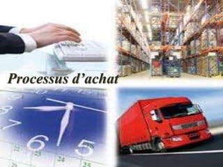 Processus d’achat
 