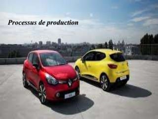 Processus de production
 