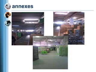 annexes
 