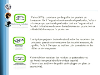 Valeo (SPV) : consciente que la qualité des produits est
étroitement liée à l’organisation de son site de production, Valeo a
crée son propre système de production basé sur l’organisation à
flux tiré, l’élimination de toutes les opérations non productives et
la flexibilité des moyens de production.
Les équipes-projets et les études simultanées des produits et des
processus permettent de concevoir des produits innovants, de
qualité, facile à fabriquer, au meilleur coût et en réduisant les
délais de développement
Valeo établit et maintient des relations de partenariat avec
ses fournisseurs pour bénéficier de leur capacité
d’innovation, améliorer la qualité et développer des plans de
productivité.
 