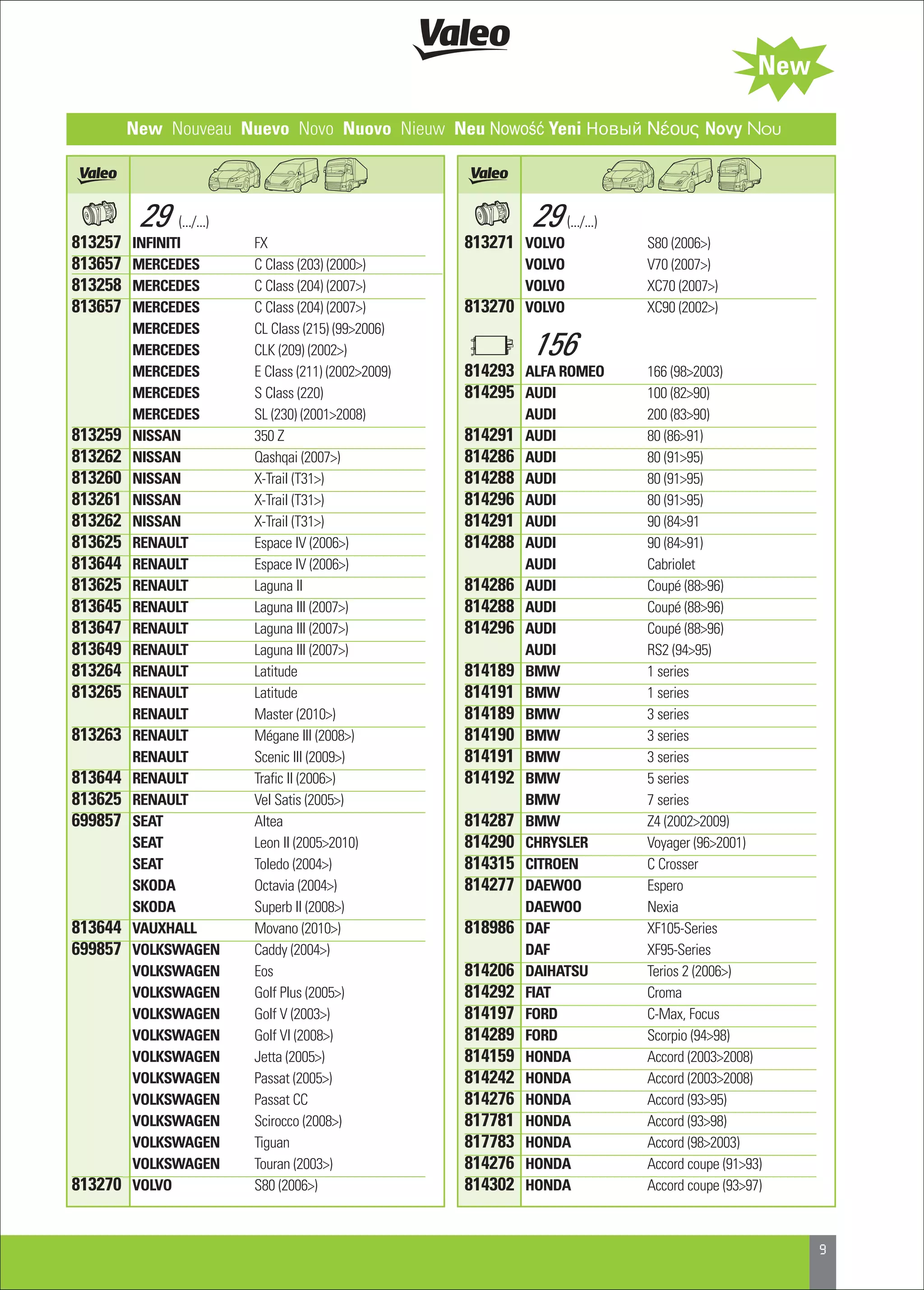 Valeo Air Conditioning 2012 955580 catalogue PDF