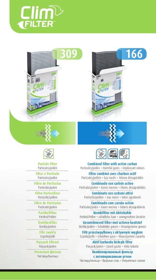 Set polen filtro interior filtros con carbón activado-BMW 7er e38