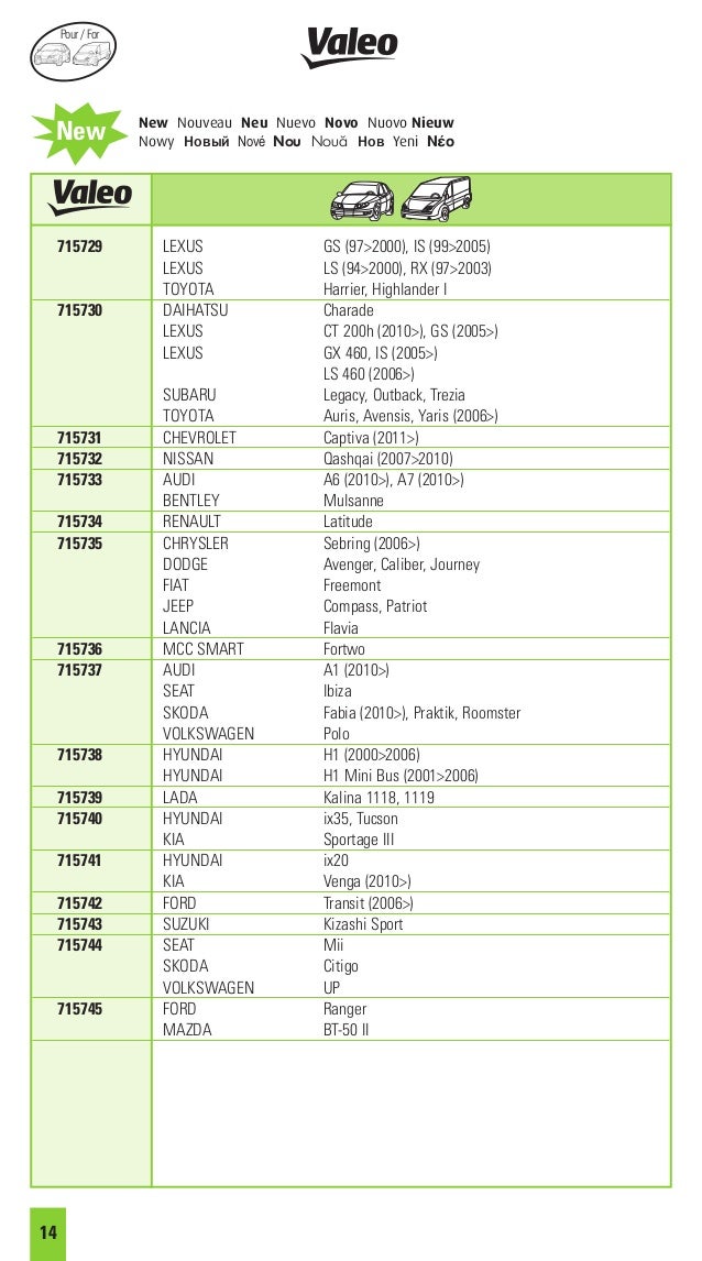Valeo Air Conditioning Cabin Air Filter 2013 Catalogue 955604
