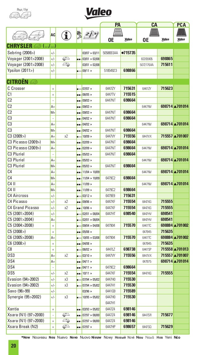 Valeo Air Conditioning Cabin Air Filter 2013 Catalogue 955604