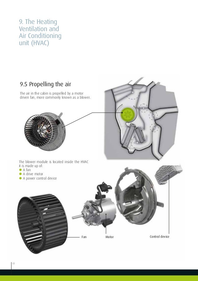 Valeo 817283 Air-Conditioning Installation