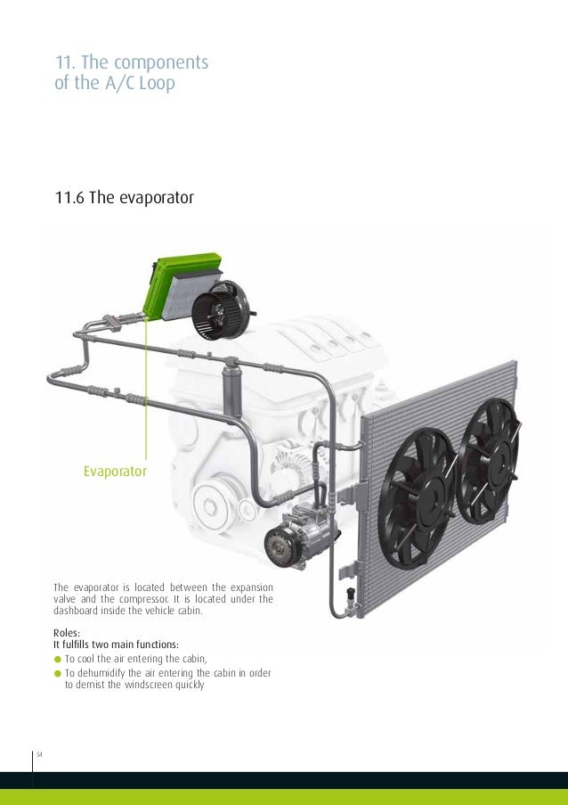 Valeo 817283 Air-Conditioning Installation