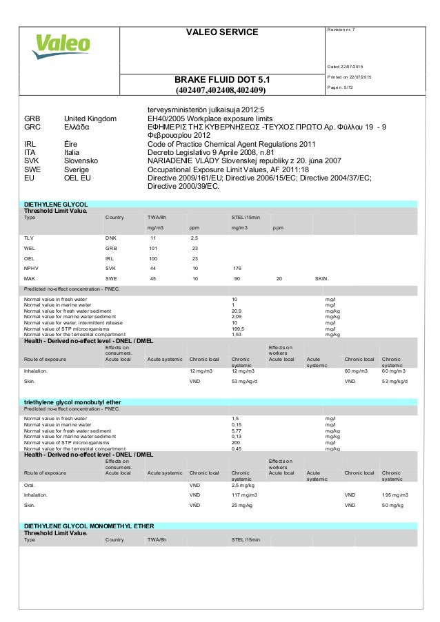 Valeo Braking Systems Brake Fluid DOT 5.1 material safety data sheet 402407 402408 402409