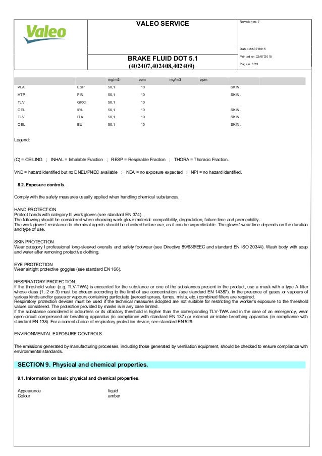 Valeo Braking Systems Brake Fluid DOT 5.1 material safety data sheet