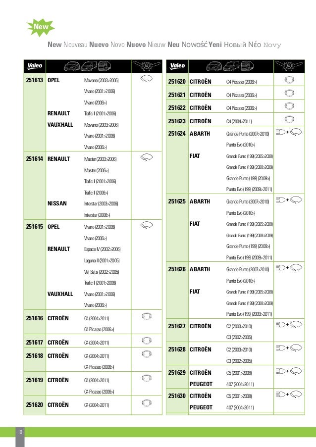 citroen xsara picasso radio wiring diagram efcaviation citroen xsara picasso radio wiring diagram efcaviation