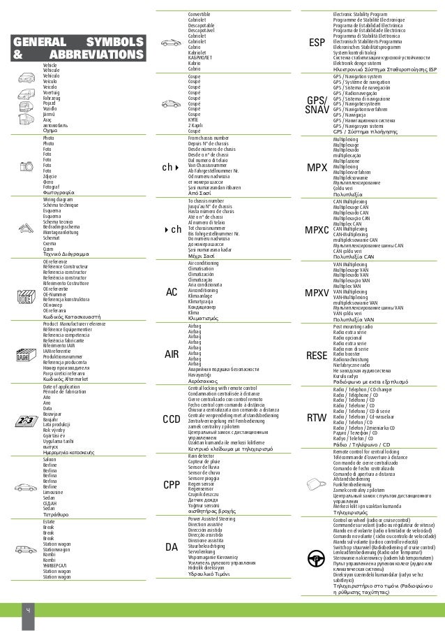 Valeo Column Switches For Passenger Cars U0026 Lcvs 2014
