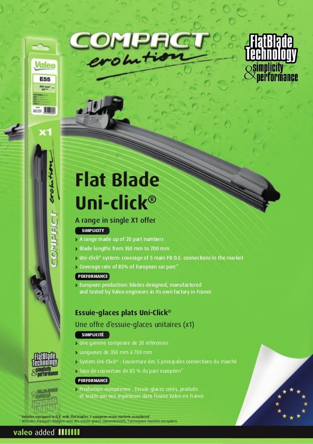 Valeo compact wiper blade 2015 2016 catalogue 20162017 catalogue 953238