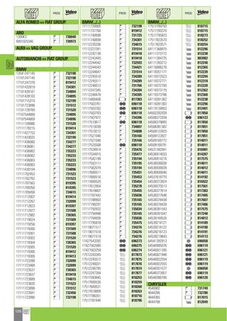 Valeo Engine Cooling 2012 2013 catalogue 955486