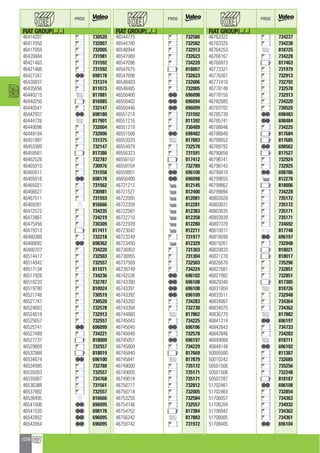 Valeo Engine Cooling 2012 2013 catalogue 955486