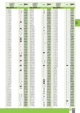 Valeo Engine Cooling 2012 2013 catalogue 955486