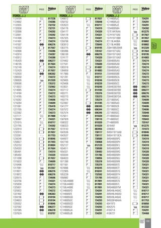 Valeo Engine Cooling 2012 2013 catalogue 955486