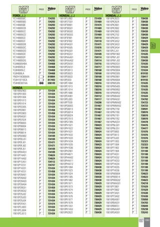 Valeo Engine Cooling 2012 2013 catalogue 955486