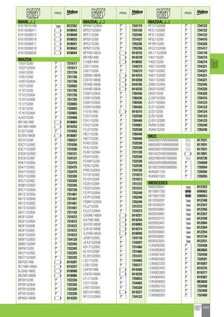 Valeo Engine Cooling 2012 2013 catalogue 955486