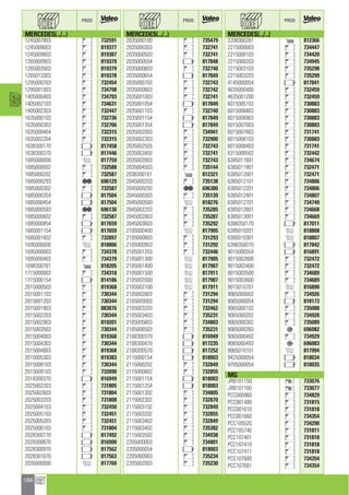 Valeo Engine Cooling 2012 2013 catalogue 955486