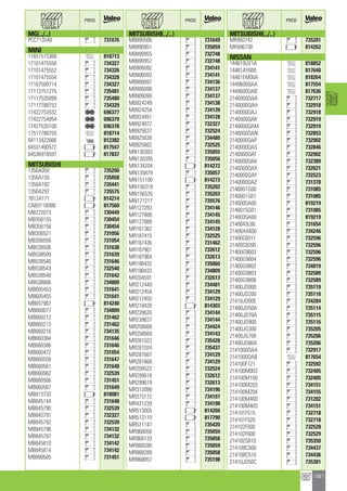 Valeo Engine Cooling 2012 2013 catalogue 955486