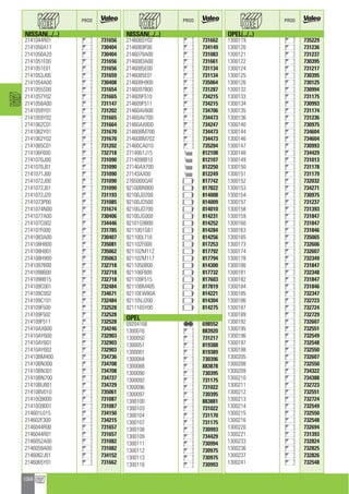 Valeo Engine Cooling 2012 2013 catalogue 955486
