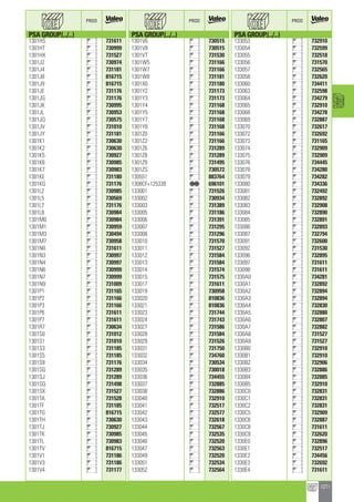 Valeo Engine Cooling 2012 2013 catalogue 955486