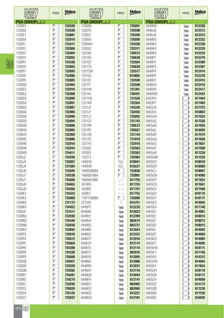 Valeo Engine Cooling 2012 2013 catalogue 955486