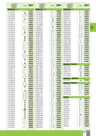 Valeo Engine Cooling 2012 2013 catalogue 955486