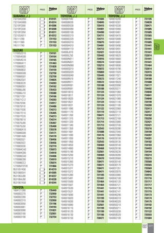 Valeo Engine Cooling 2012 2013 catalogue 955486