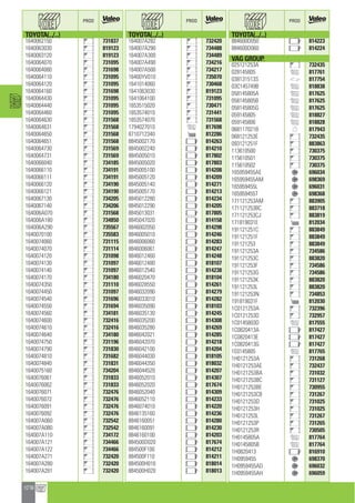 Valeo Engine Cooling 2012 2013 catalogue 955486